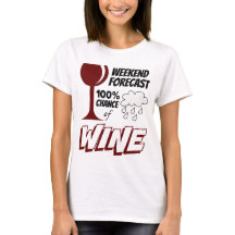 Helgen som förutses molnig 100%, riskerar av vin