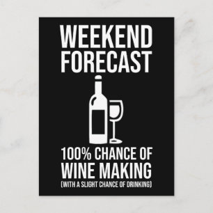 Helgprognos - 100% chans att vin producera vykort
