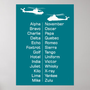 Helicopter Chopper-fonetisk stavningsalfabet Poster