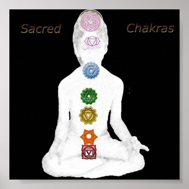 Helig Chakras Poster (Framsidan)