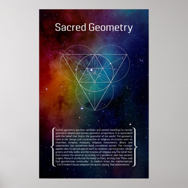 Helig Geometri Poster (Framsidan)