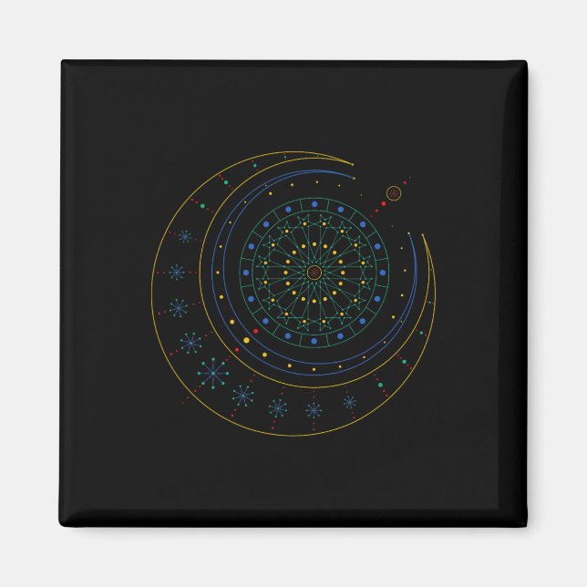 Helig Geometrisk Tröja  Magnet (Framsidan)