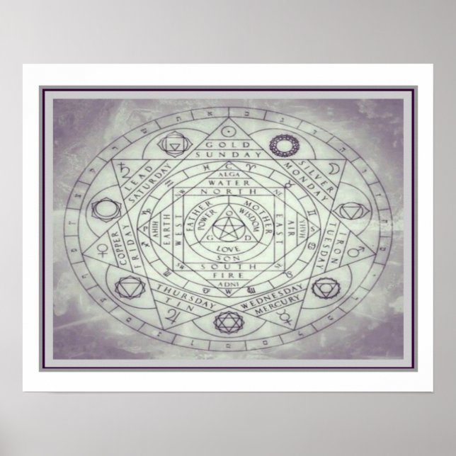Helig Geometry/Alchemy Chart 16 x20 Poster (Framsidan)