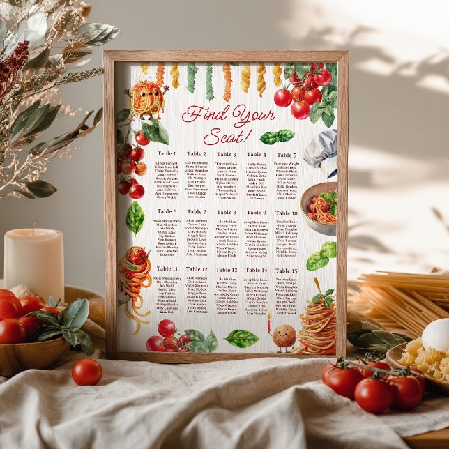 Heliga Cannoli lilla köttbulle 1-års födelsedag Bo Poster (Holy Cannoli little meatball 1st birthday Seating Poster)