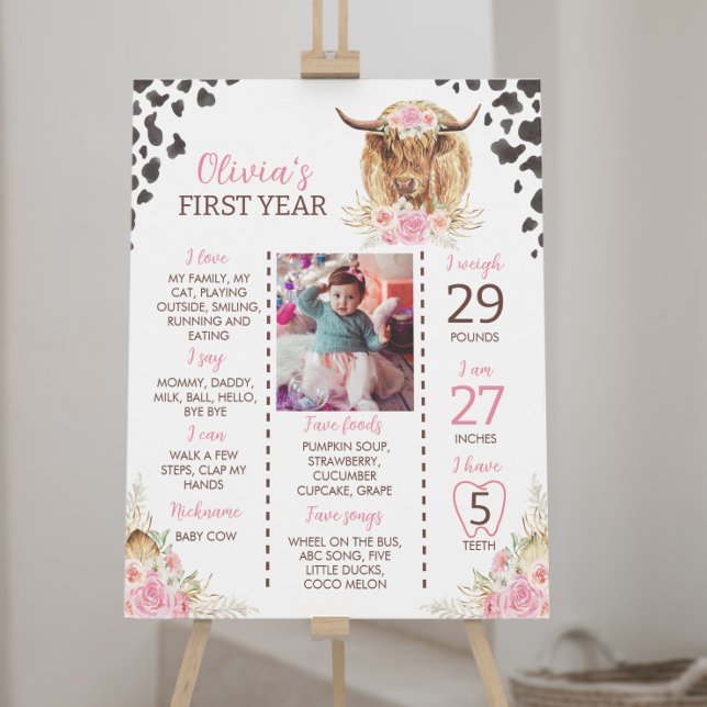 Heliga Kokhöns Kow 1:a födelsedagstecknet milstolp Poster (Skapare uppladdad)