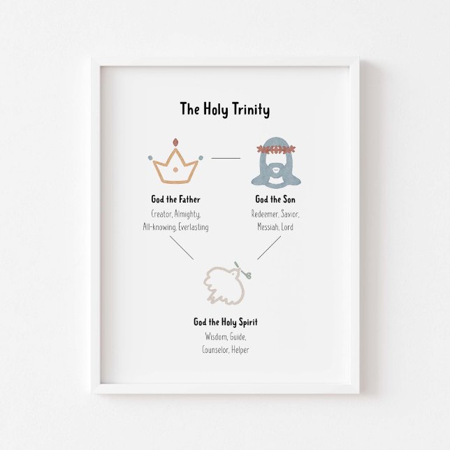 Heligans trikthet poster (Skapare uppladdad)