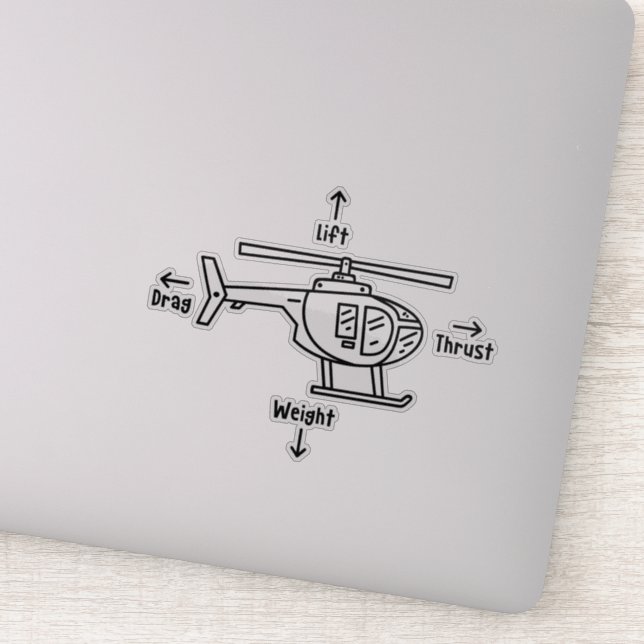 Helikopter fyra krafter klistermärken (Detalj)