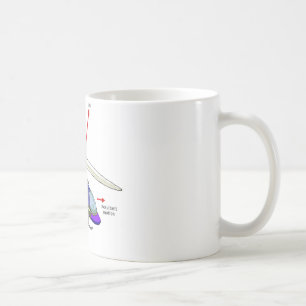 Helikopterflygdiagram Kaffemugg