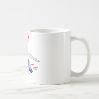 Helikopterflygdiagram Kaffemugg