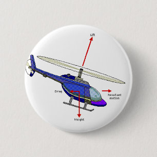 Helikopterflygdiagram Knapp