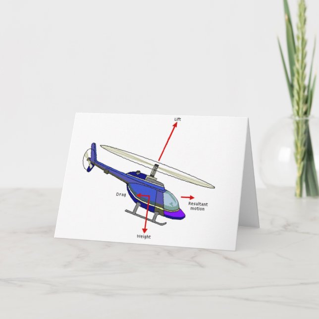 Helikopterflygdiagram Kort (Framsida)