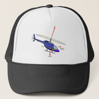 Helikopterflygdiagram Truckerkeps
