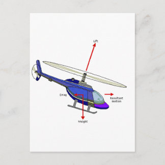 Helikopterflygdiagram Vykort