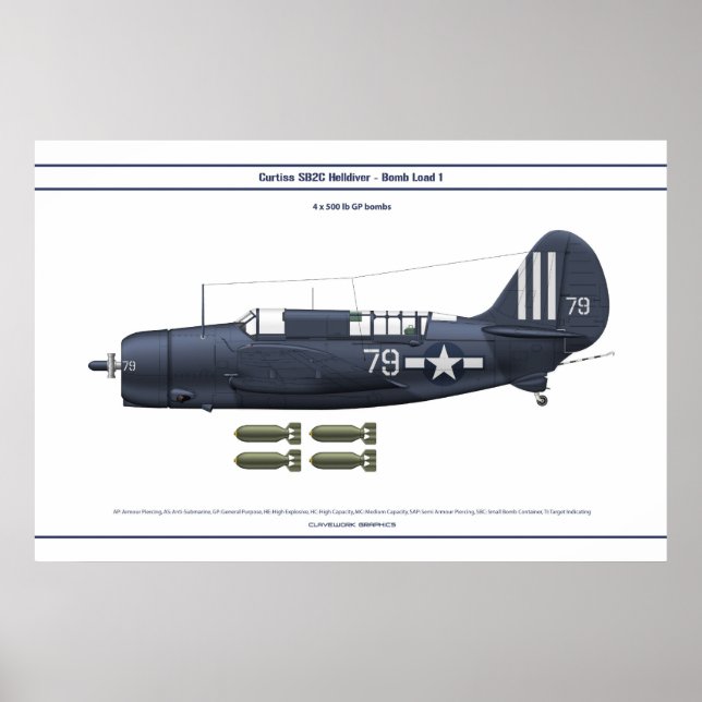 Helldiver Load 1 Poster (Framsidan)