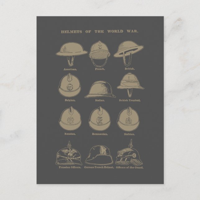 Helmets of the World War 1  Vykort (Framsida)