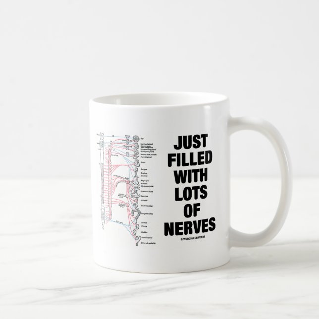 Helt nyligen kompletterad med många nerver (autono kaffemugg (Höger)