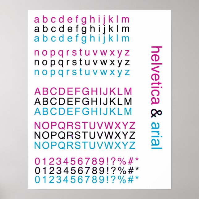 helvetica & arial poster (Framsidan)