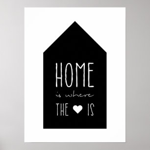 Hem är där hjärtat finns - inspirerande Poster