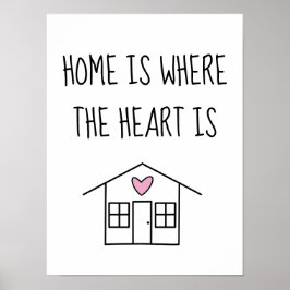 Hem är där hjärtat finns poster