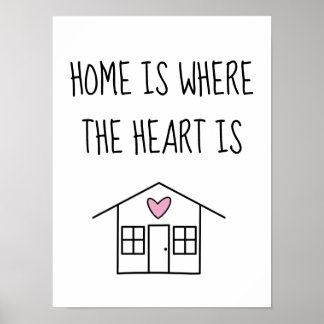 Hem är där hjärtat finns poster