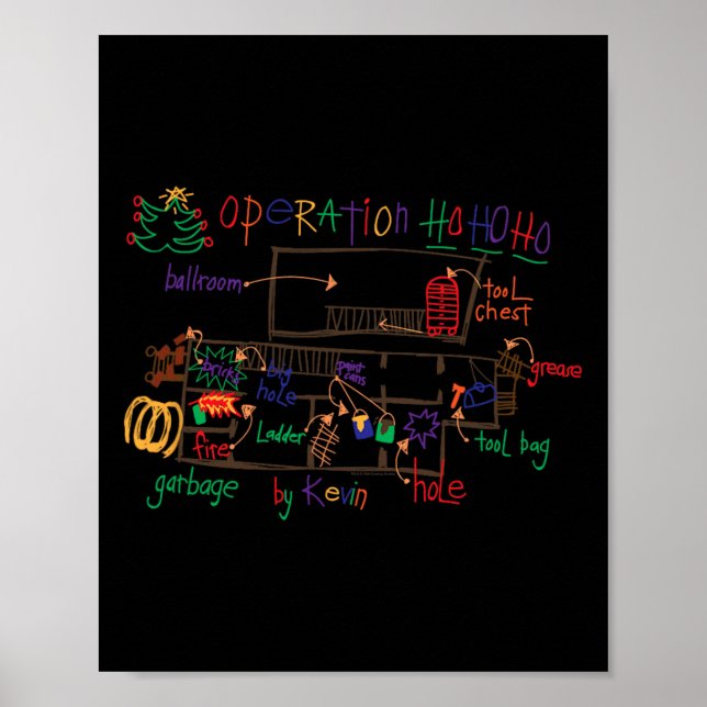 Hem Ensam 2 jul Kevin's Teckning Operation H Poster (Framsidan)