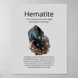 Hematite Crystal: Poster