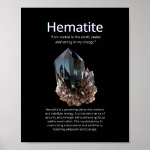 Hematite Crystal Stone betyder
