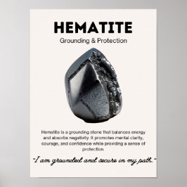 Hematite Stone Crystal: Poster