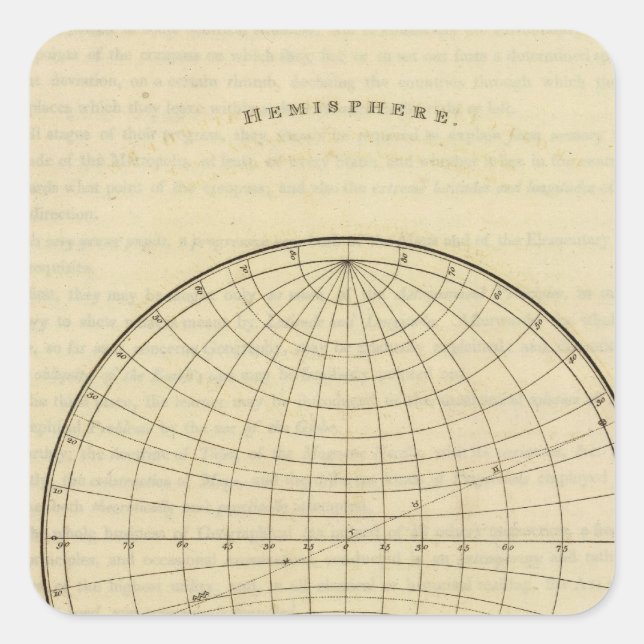Hemisphere karta fyrkantigt klistermärke (Framsida)