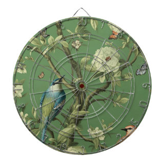 Hemlig Sanktuary Darttavla