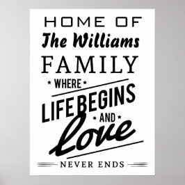 Hemma för Williams Family Member Vintage Typograph Poster