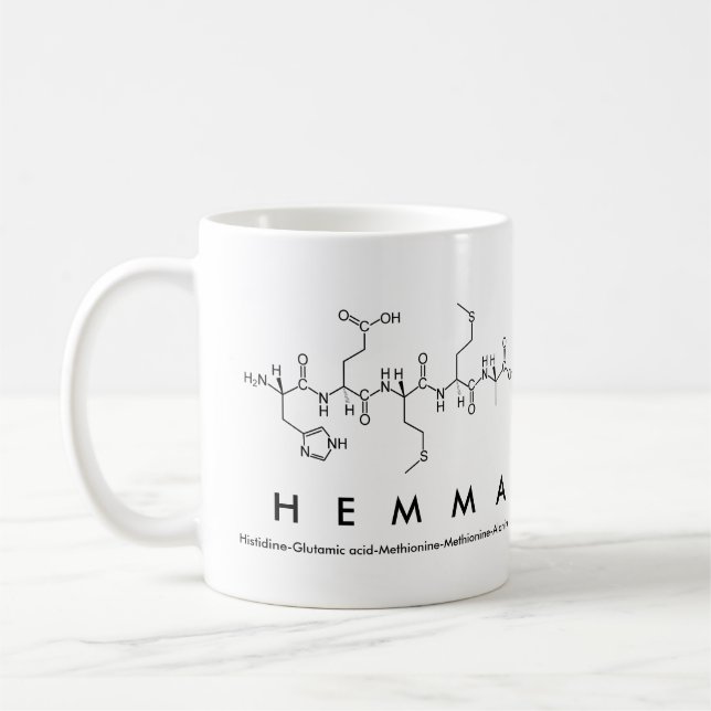 Hemma peptide namn mugg (Vänster)