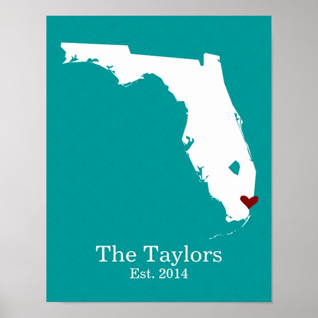 Hemmet är där ditt hjärta är - Florida Poster (Framsidan)