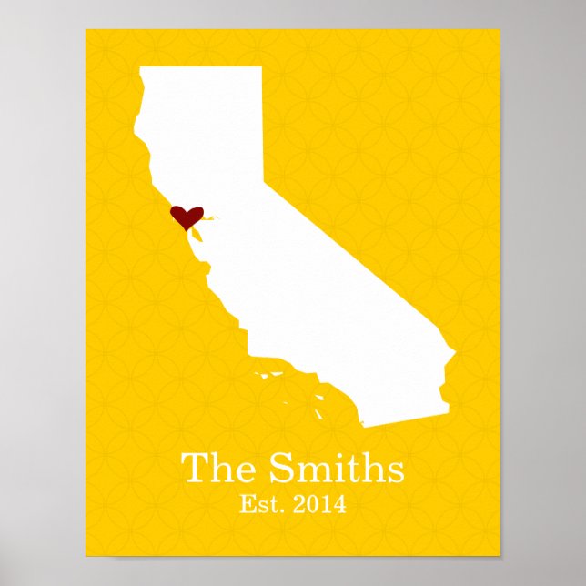 Hemmet är där ditt hjärta är - Kalifornien Poster (Framsidan)