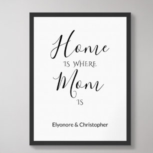 Hemmet är där Mamma är Personlig Familjecitat Poster