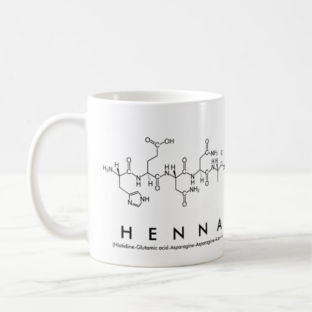 Henna peptide namn mugg (Vänster)
