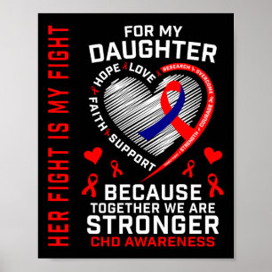 Hennes dotter Chd Awareness Heart Disease Gra Poster