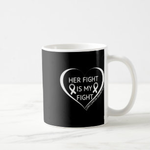 Hennes kamp är min kamp Lungcancermånaden Kaffemugg