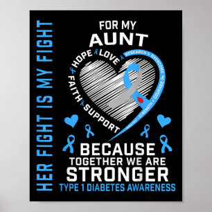 Hennes kamp är min kamp mot Moster typ 1-diabetes Poster