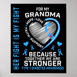 Hennes kamp är min typ 1-diabetes poster