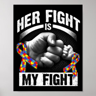 Hennes kamp är min uppmärksamhet och mitt stöd för poster