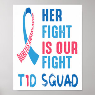 Hennes kamp är vår dag mot diabetesmedvetande T1D Poster