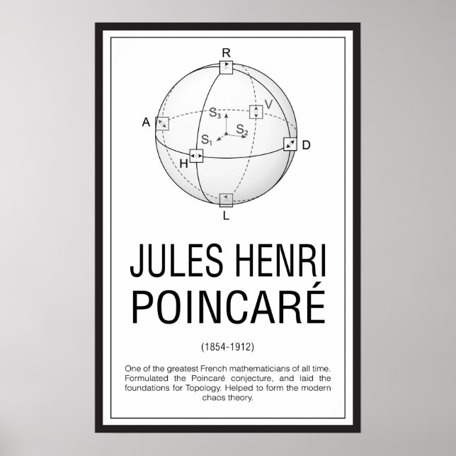 Henri Poincaré Poster (Framsidan)