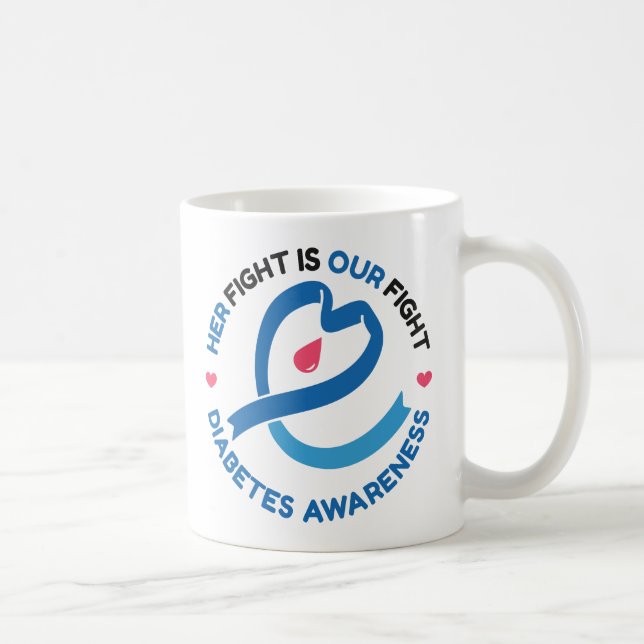 Her Fight Is Our Fight – Diabetes Awareness Kaffemugg (Höger)