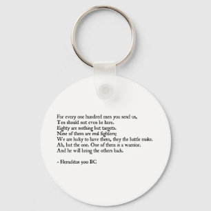 Heraclitus citationstecken nyckelring