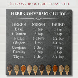 Herb Conversion Guide Ceramic Kitchen Chart Kakelplatta