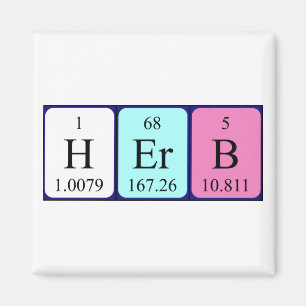 Herb periodisk bord namn magnet