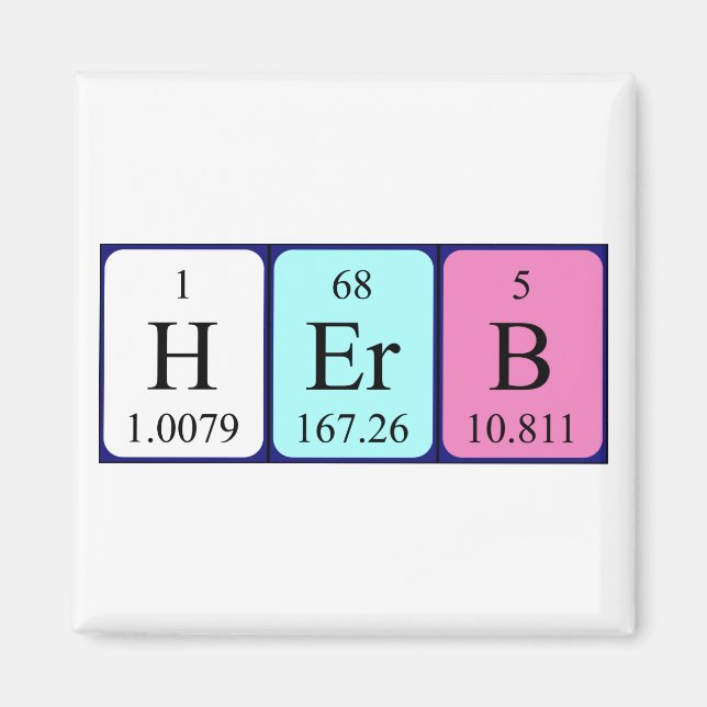 Herb periodisk bord namn magnet (Framsidan)