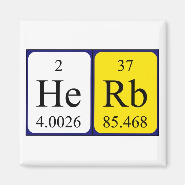 Herb periodisk bord namn magnet (Framsidan)