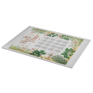 Herb Primer